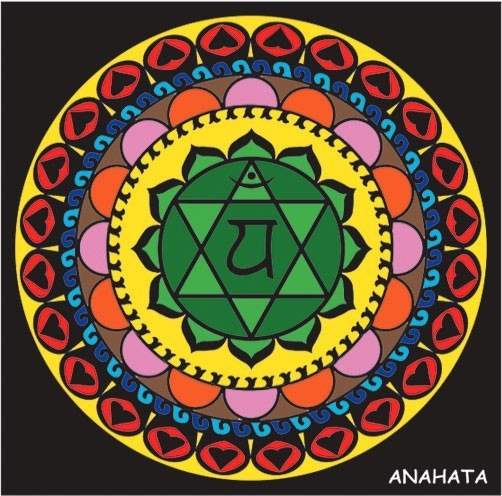 Czakra COLORVELVET ANAHATA Czakra COLORVELVET ANAHATA