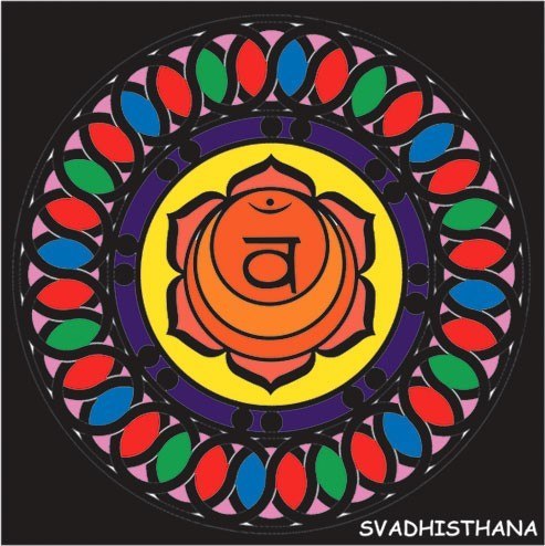 Czakra COLORVELVET SVADHISTHANA Czakra COLORVELVET SVADHISTHANA
